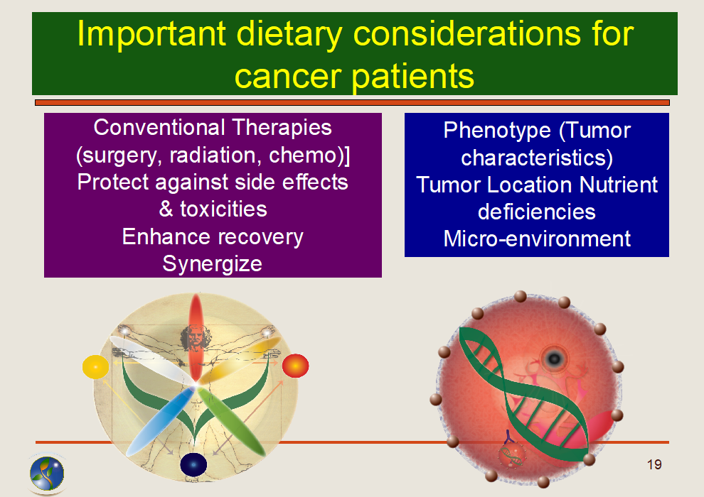 ETMS Diet 3